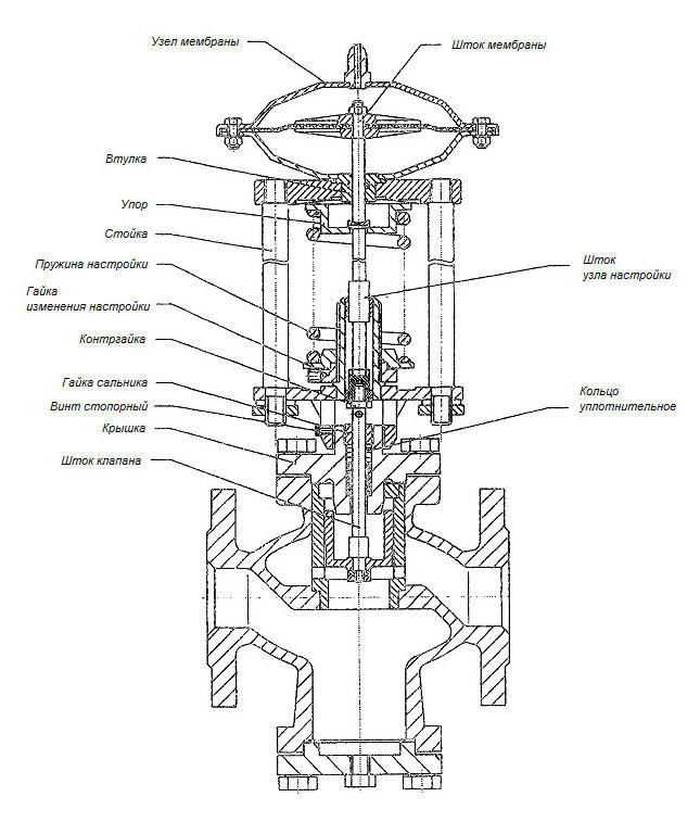 Схема мембранный клапан